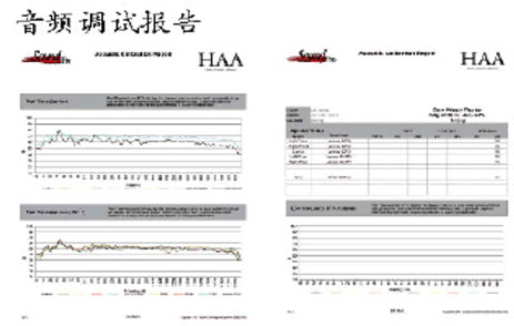 摩宝影音汇的专业调试